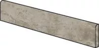 Плинтус Heat Aluminum Battiscopa (коробка 10шт/6 пог м) 7.2x60 от Atlas Concorde (Россия)