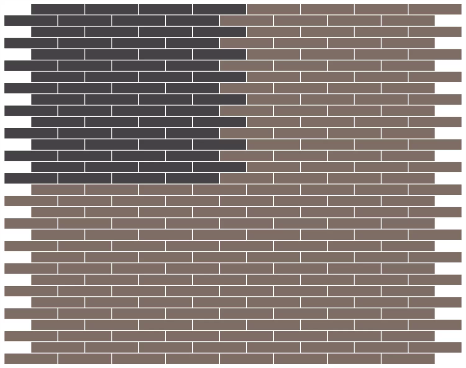 Helsinki Composition