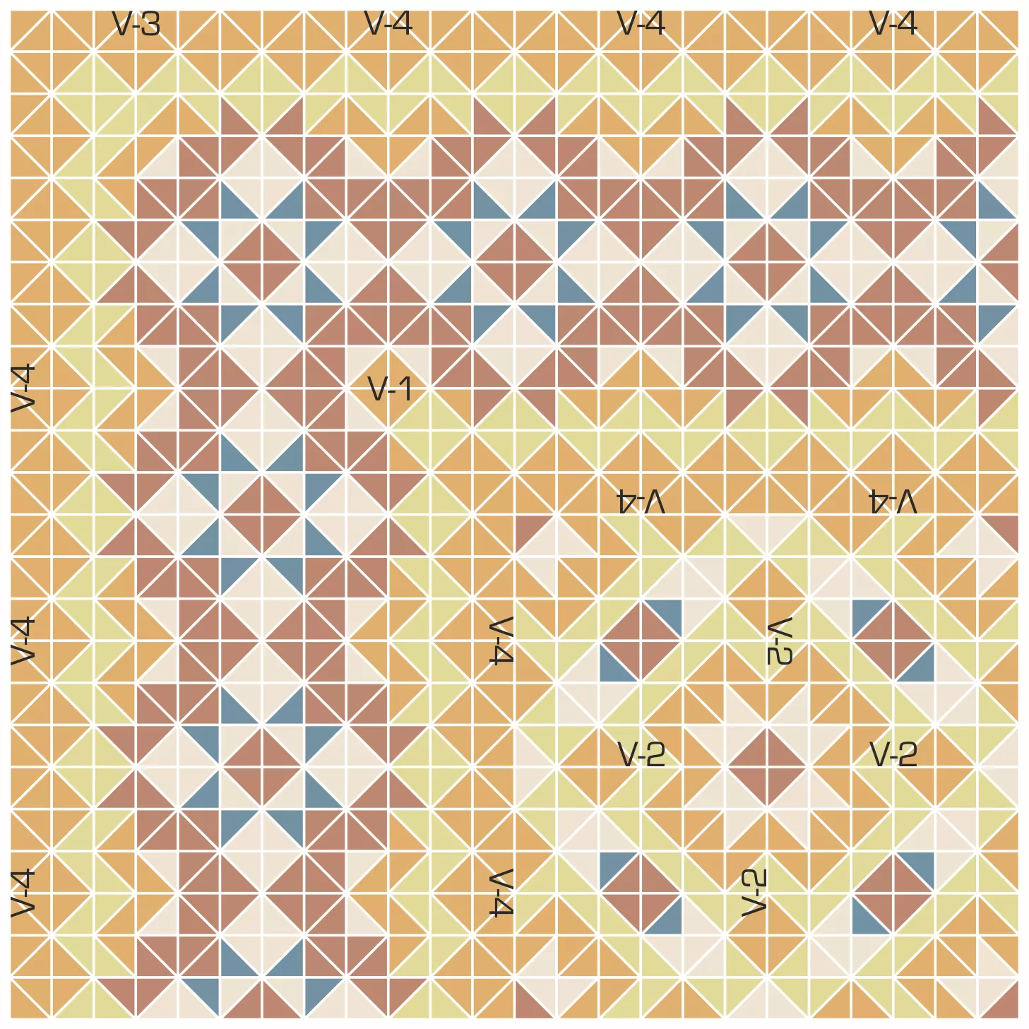 Vienna Composition