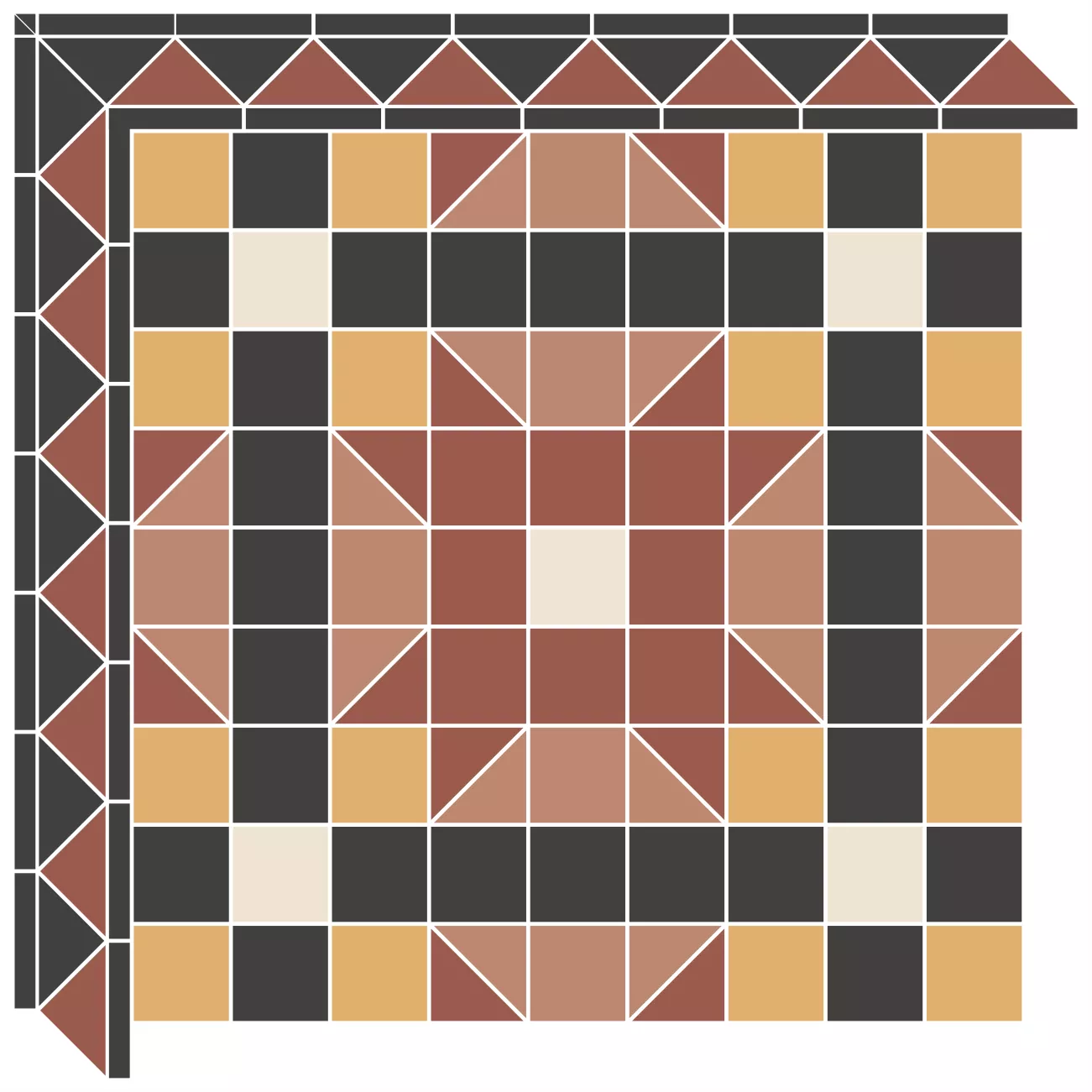 Nottingham Composition