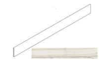 Плинтус AESTHETICA BATTISCOPA HEGEL RETT 10MM (79209) 6.5x120 от AVA Ceramica (Италия)