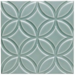Декор NERI LISO BOTANICAL SEA GREEN (ADNE4147) 15x15 от ADEX (Испания)