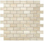 Мозаика S.O. Ivory Chiffon Brick Mosaic 30.5x30.5 от Atlas Concorde (Россия)