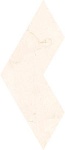 Декор Boomerang Acro Beige 25x58 от Vives Ceramica (Испания)