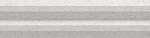 Настенная плитка STRIPES WHITE STONE (108927) 7.5x30 от WOW (Испания)