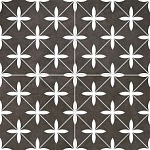 Напольная плитка CHIC POOLE BLACK 45x45 от Dual Gres (Испания)
