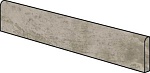 Плинтус Heat Aluminum Battiscopa (коробка 10шт/6 пог м) 7.2x60 от Atlas Concorde (Россия)